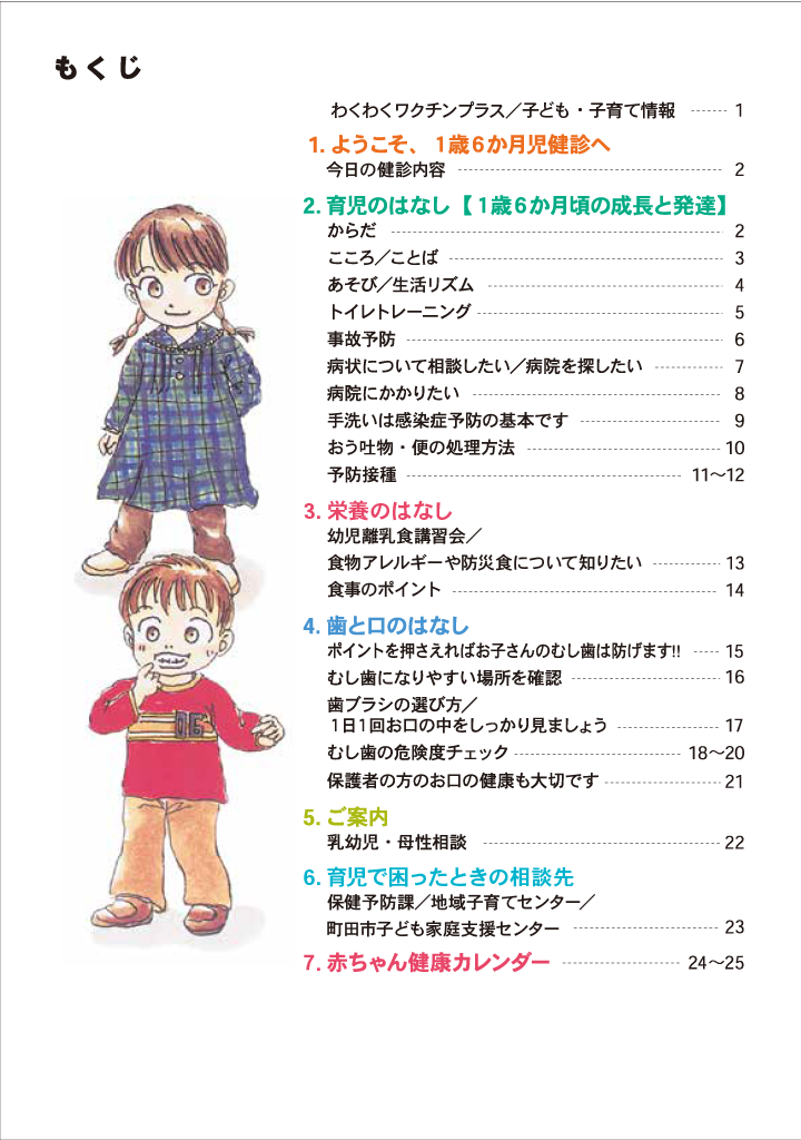 1歳6か月児健診 ページ1