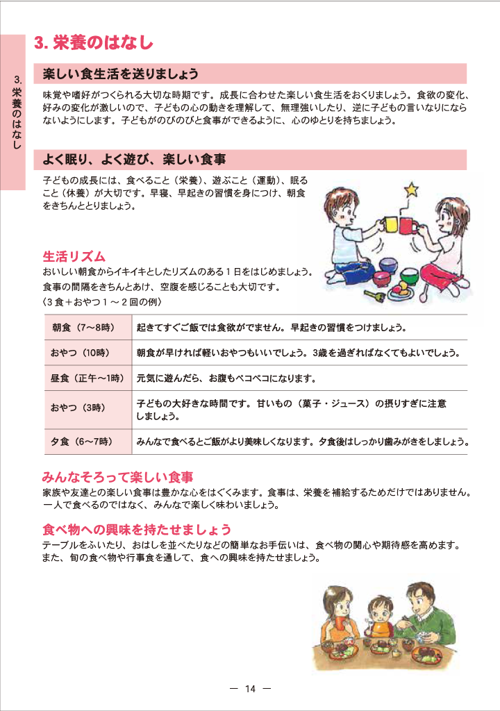 3歳児健診 ページ15
